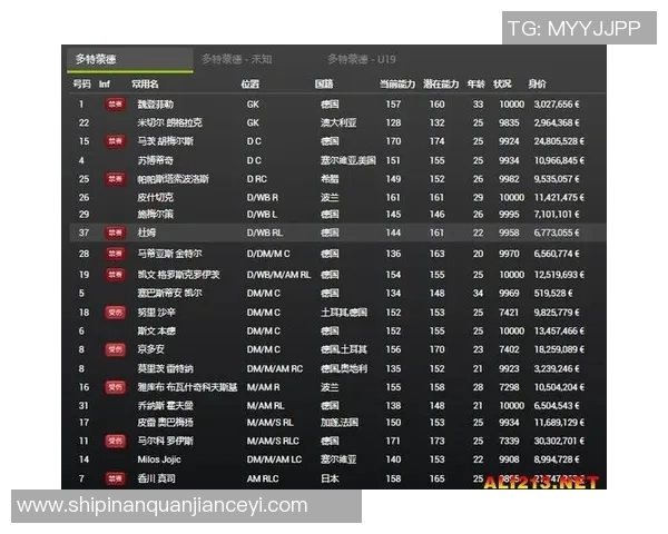 足球心理素质实力榜单权威发布揭示顶尖球队心理优势与潜力分析