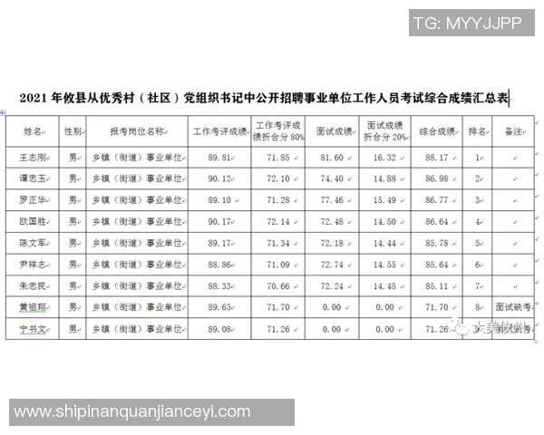足球明星宋扬的职业生涯与成就全景回顾及个人发展历程分析 足球明星宋扬的职业生涯与成就全景回顾及个人发展历程分析